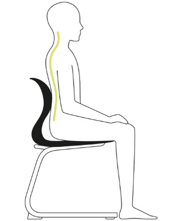 Gerades-Sitzen-Pro-Chair-richtig