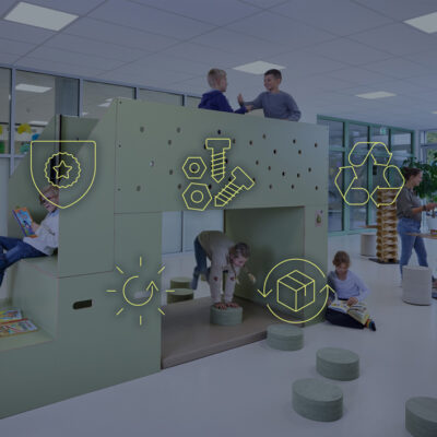 Nachhaltigkeit deutscher Schulen