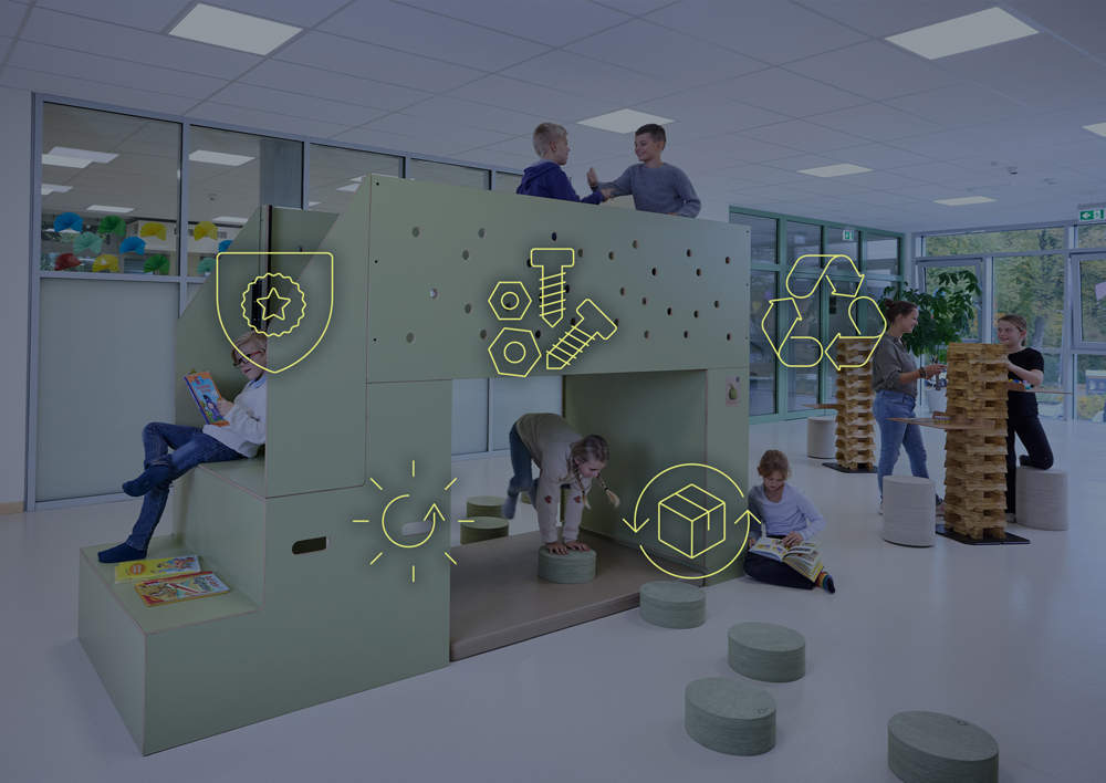 Nachhaltigkeit deutscher Schulen