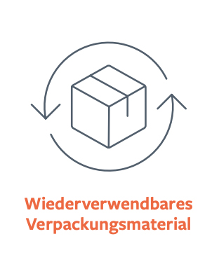 unser-anspruch-wiederverwendbares-material